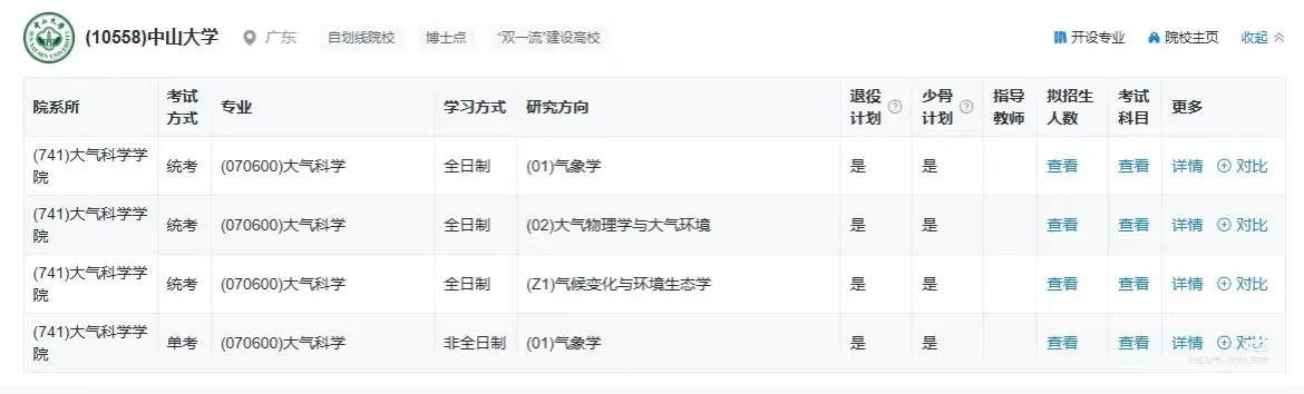 2026研招网大气科学汇总（1）