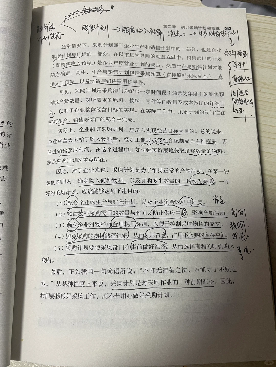 一本书读懂采购