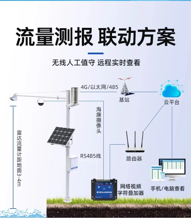 重庆水利监测设备选哪家？青天特克专业靠谱