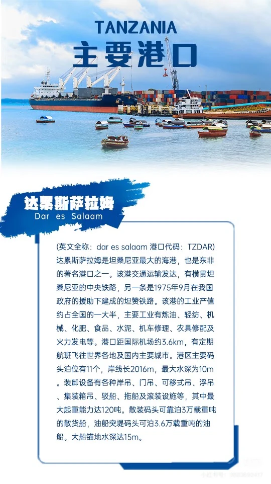 非洲海运之坦桑尼亚篇！