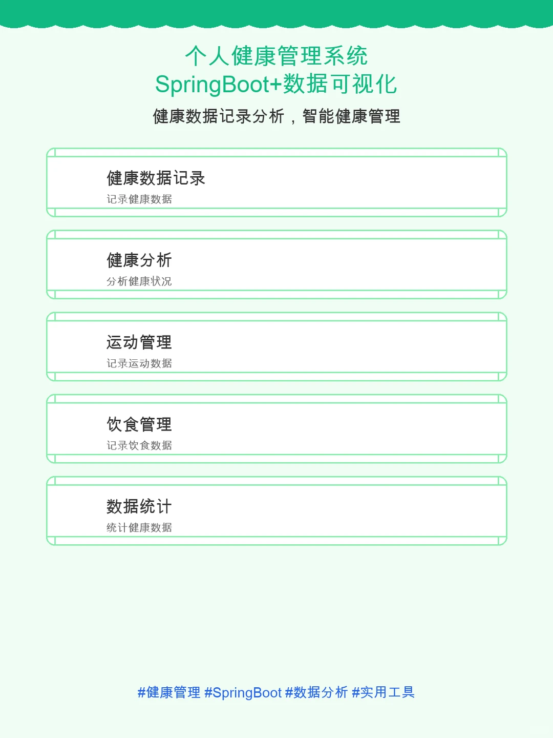 个人健康管理系统