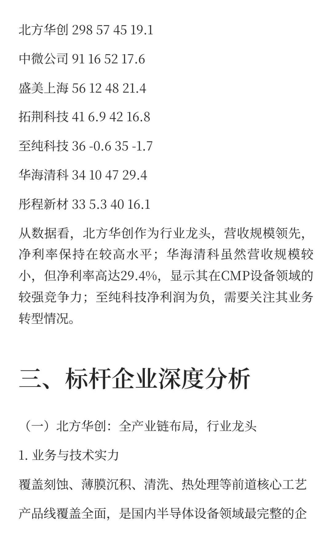 2025半导体设备标杆企业组织效能深度分析