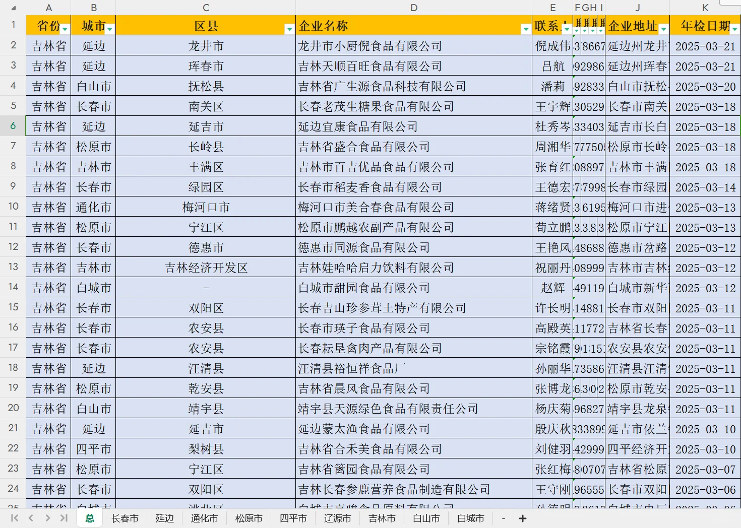2025吉林食品企业工厂