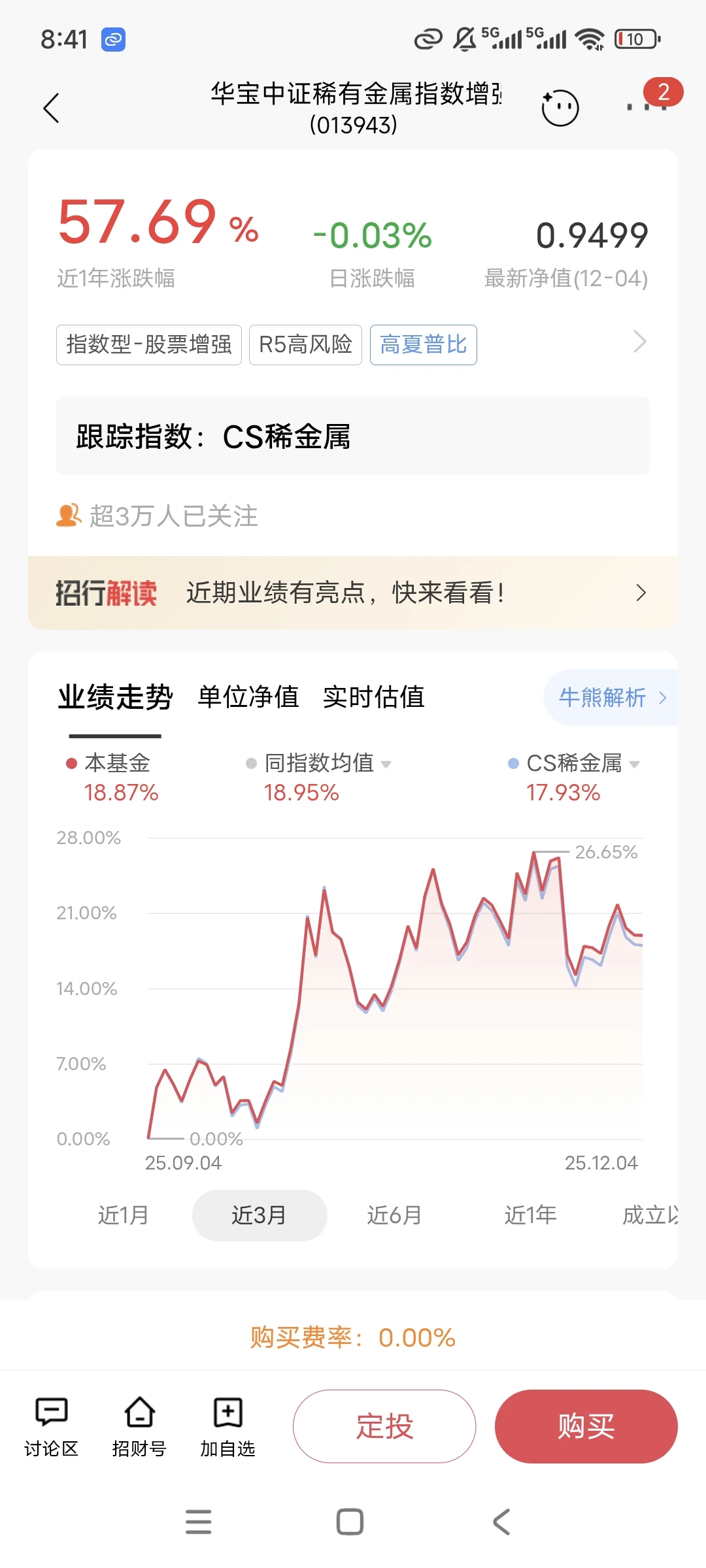12.5‖资源类悄悄领涨两个月啦