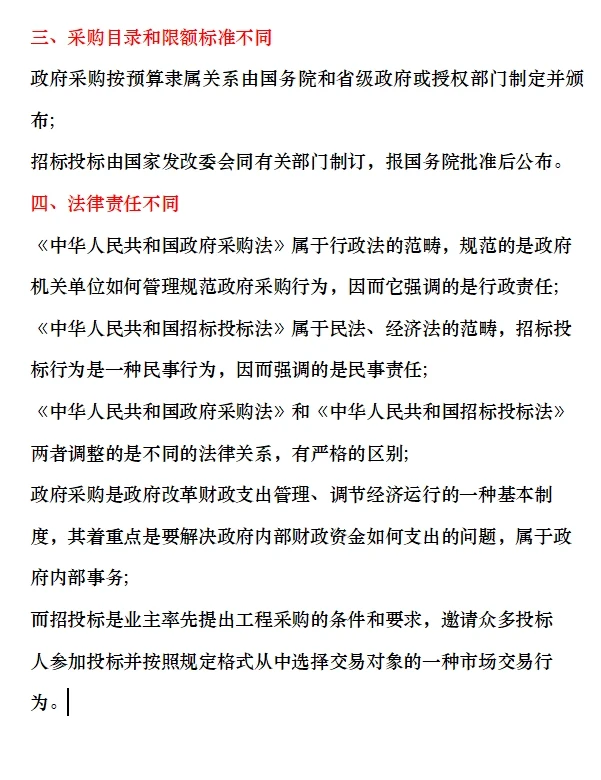 政府采购和招标投标7个方面的区别