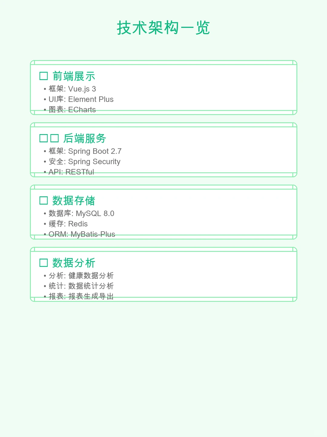 个人健康管理系统