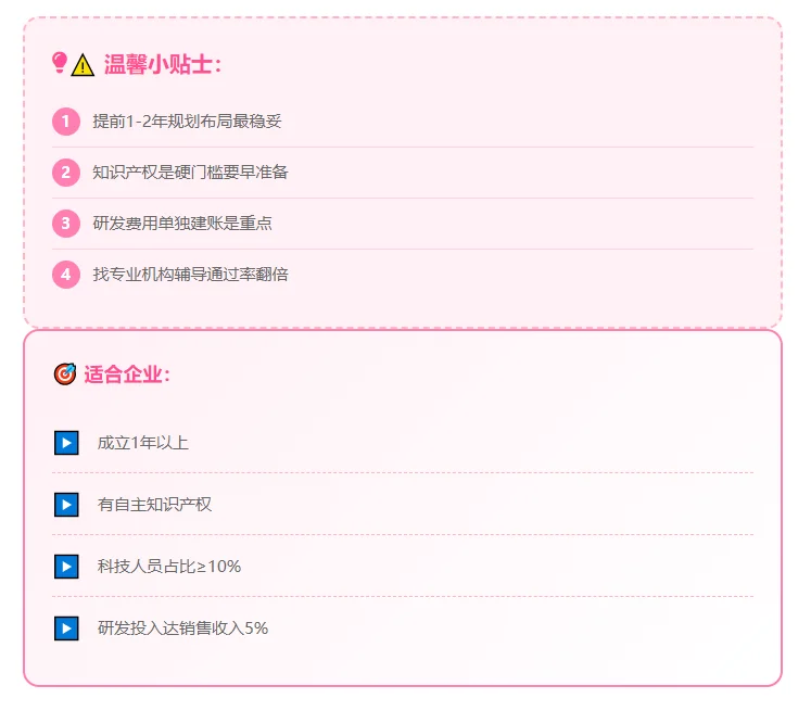 高企认定“变现”指南