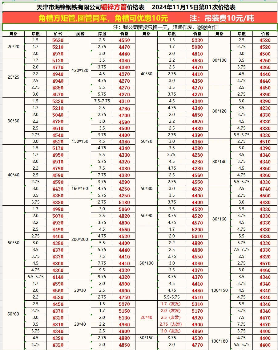 今日钢材最新价格-11/15