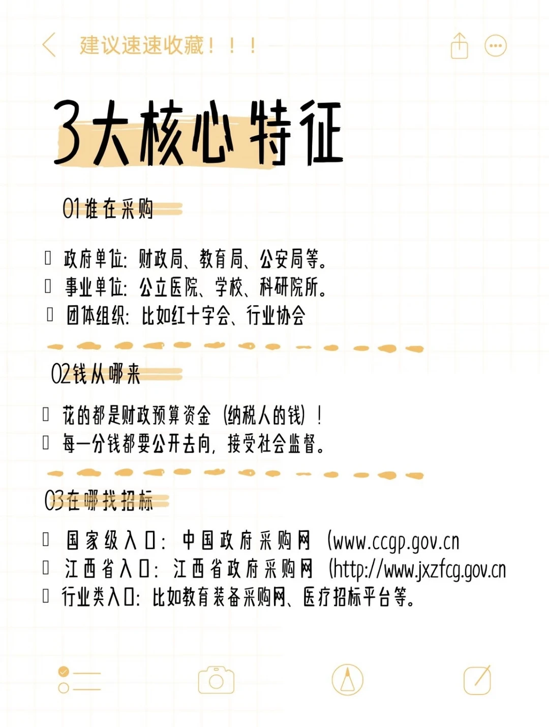 你真的了解政府采购吗