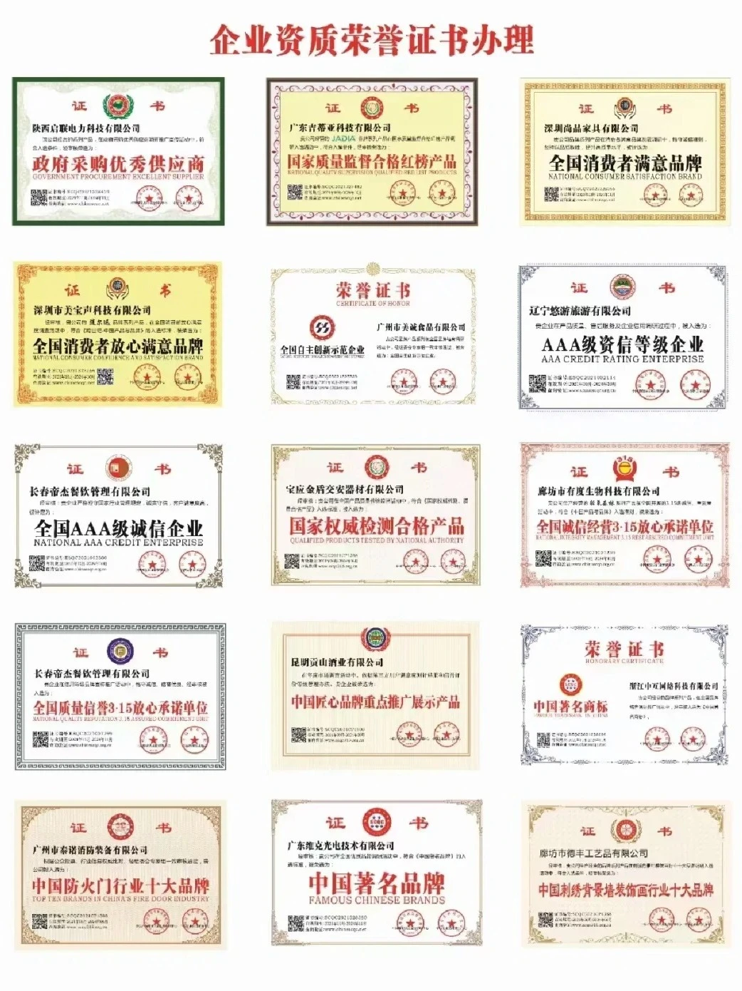 企业与个人荣誉证书，招投标与对外展示