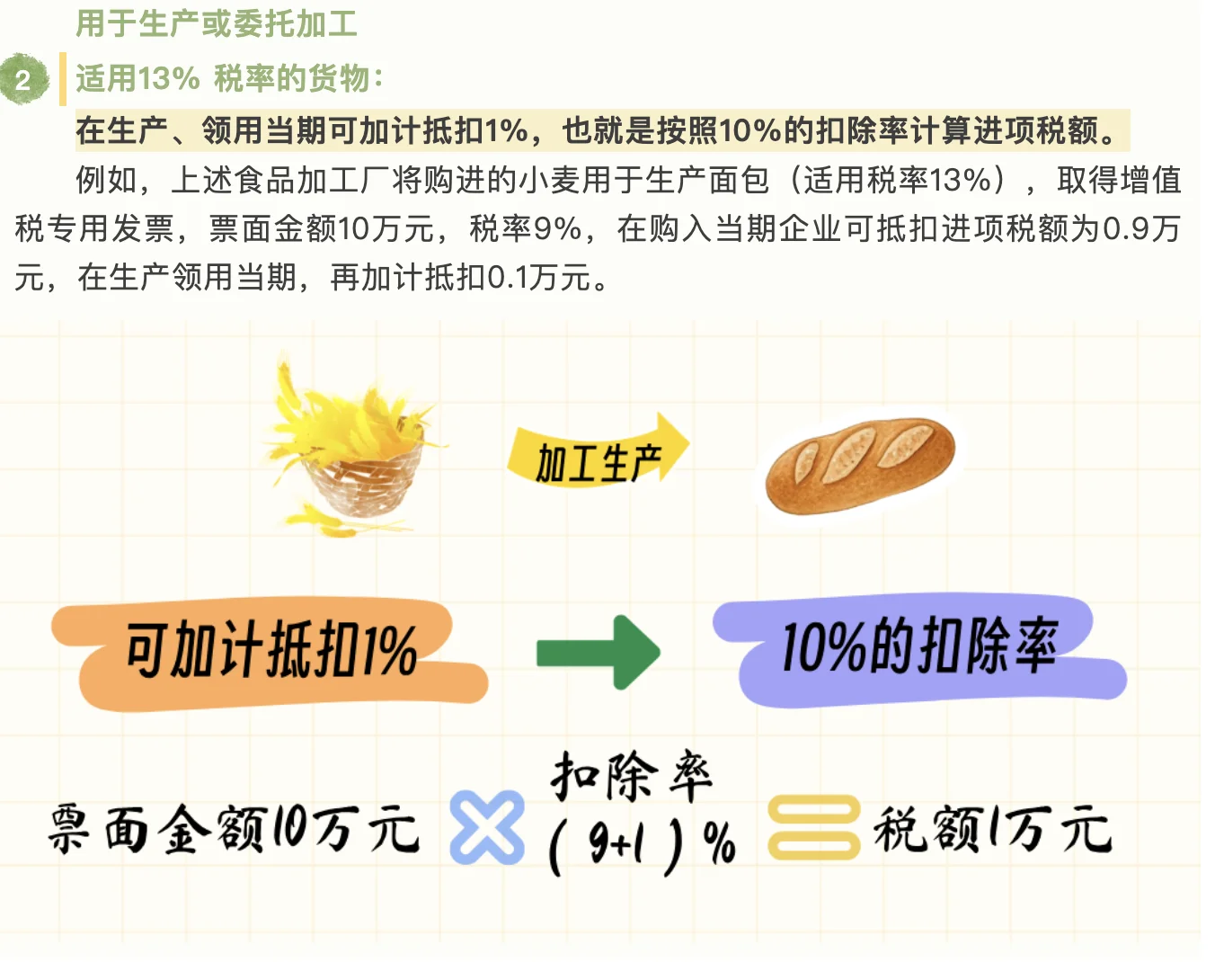 农产品增值税如何处理详解