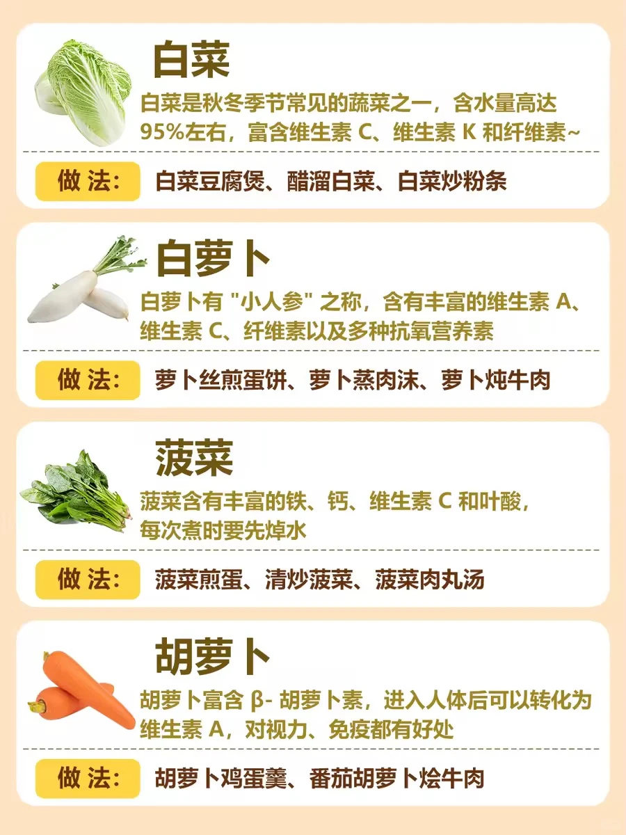 12月必吃的16种应季蔬菜?好处多多‼️