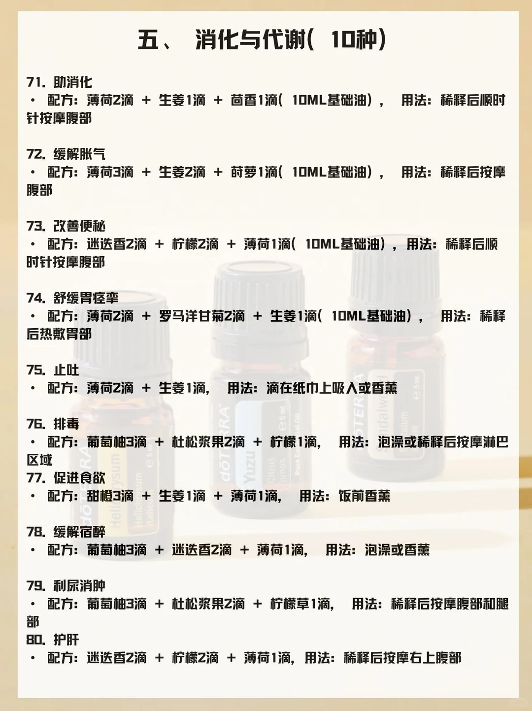 全网最细的精油配方汇总