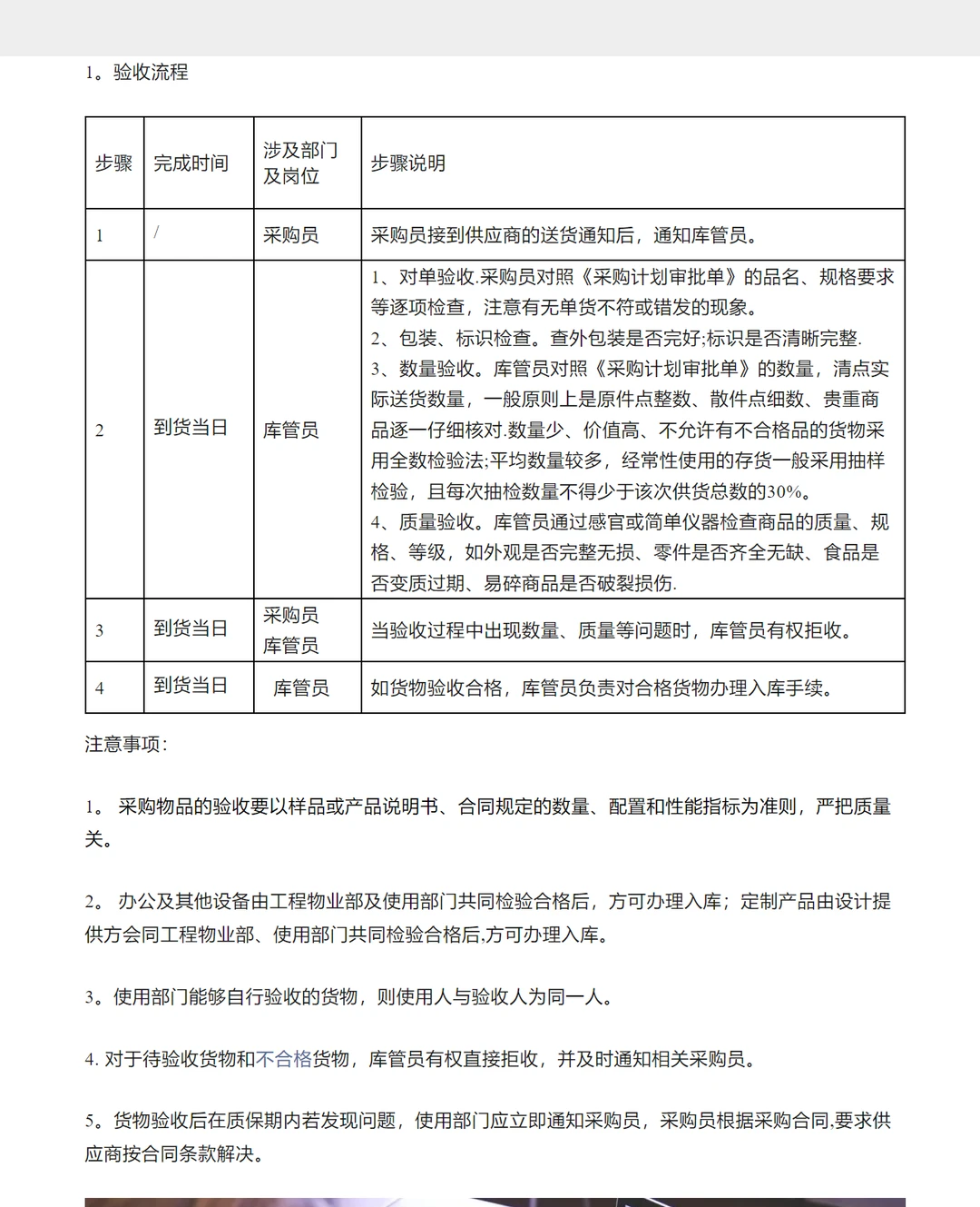 大公司采购管理方法完整版