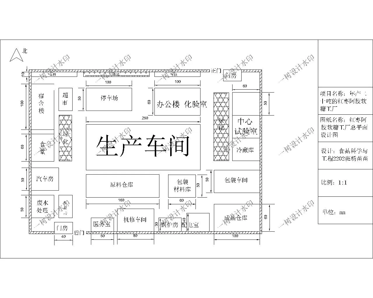 食品工程专业设计