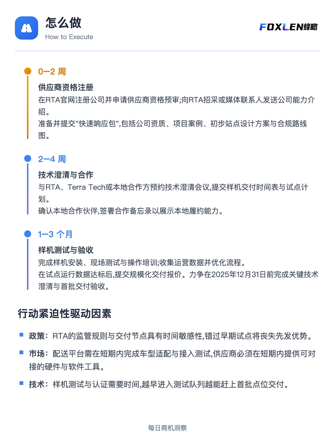 这个品牌靠迪拜换电站招标打法，3 天拿下！