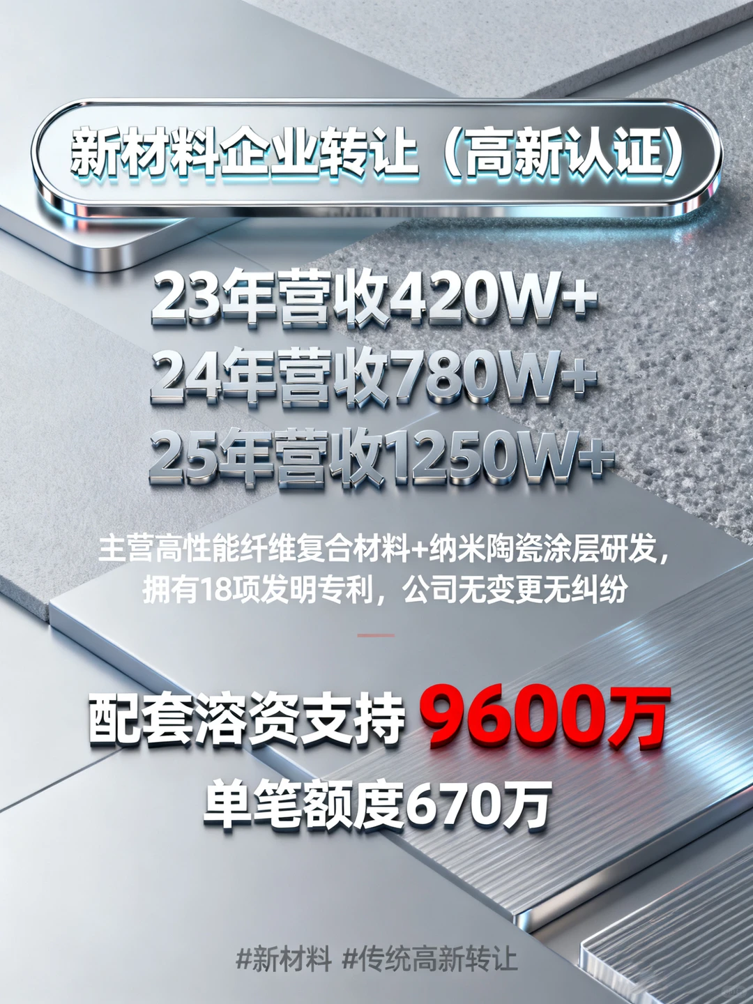 新材料企业高新企业转让✅✅✅
