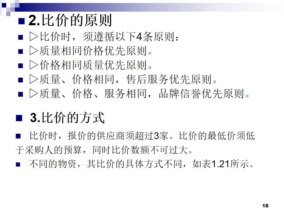 30年采购总监整理的培养公司采购小白课件