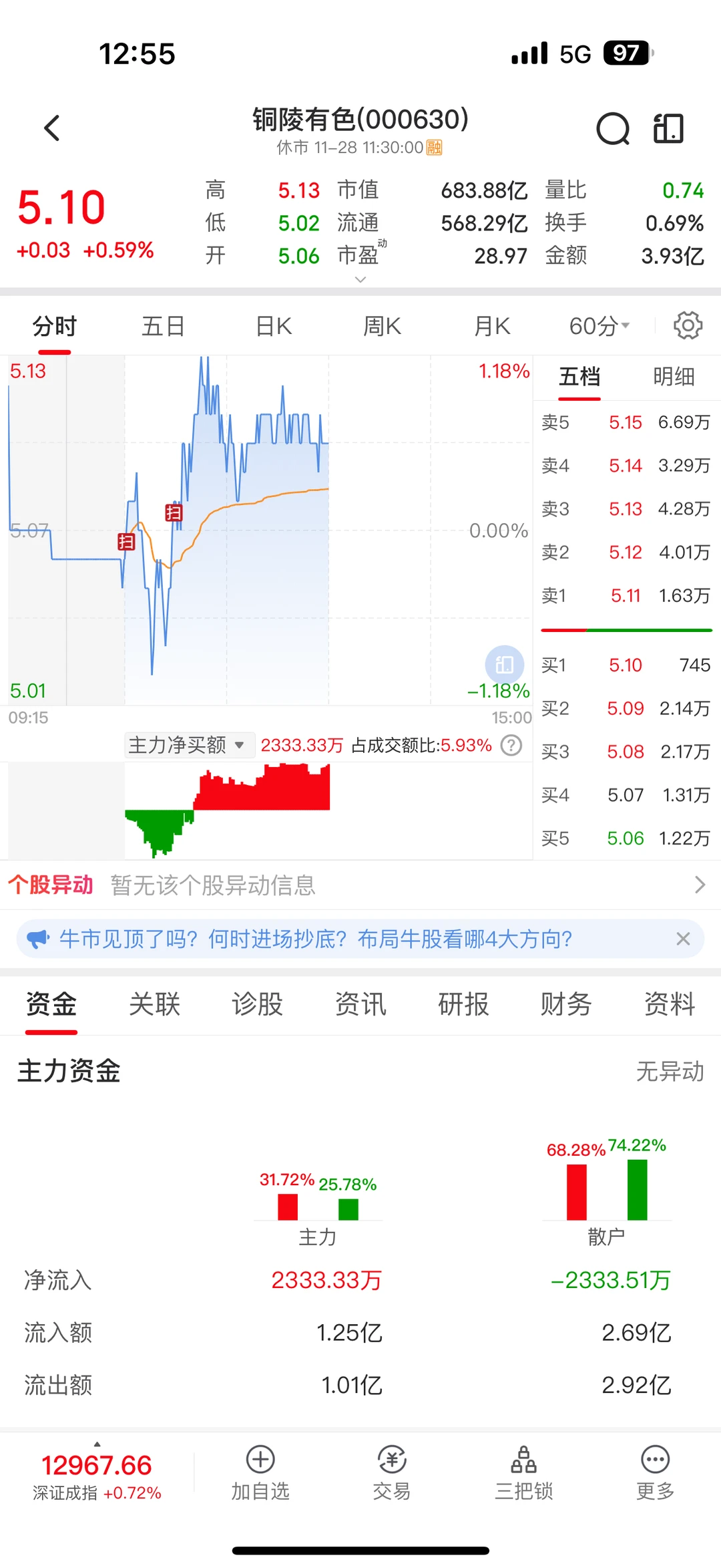 我铜的家人一定注意⚠️！