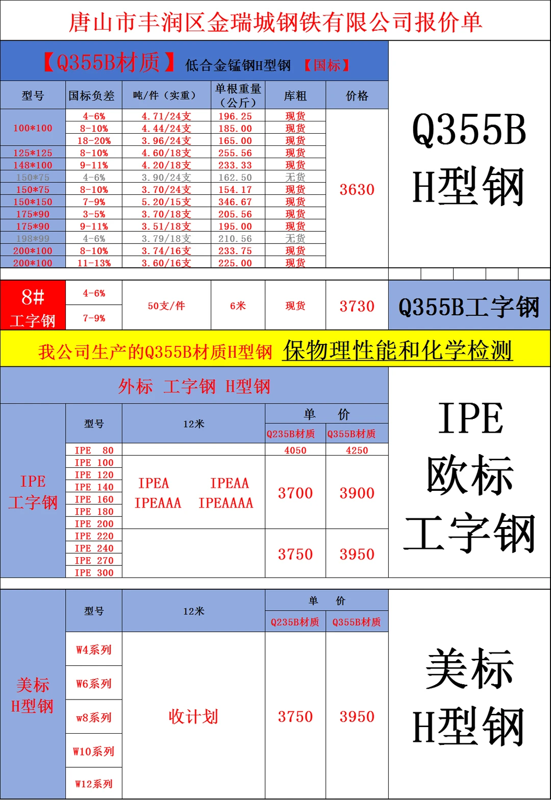 4月12日金瑞城H型钢报价