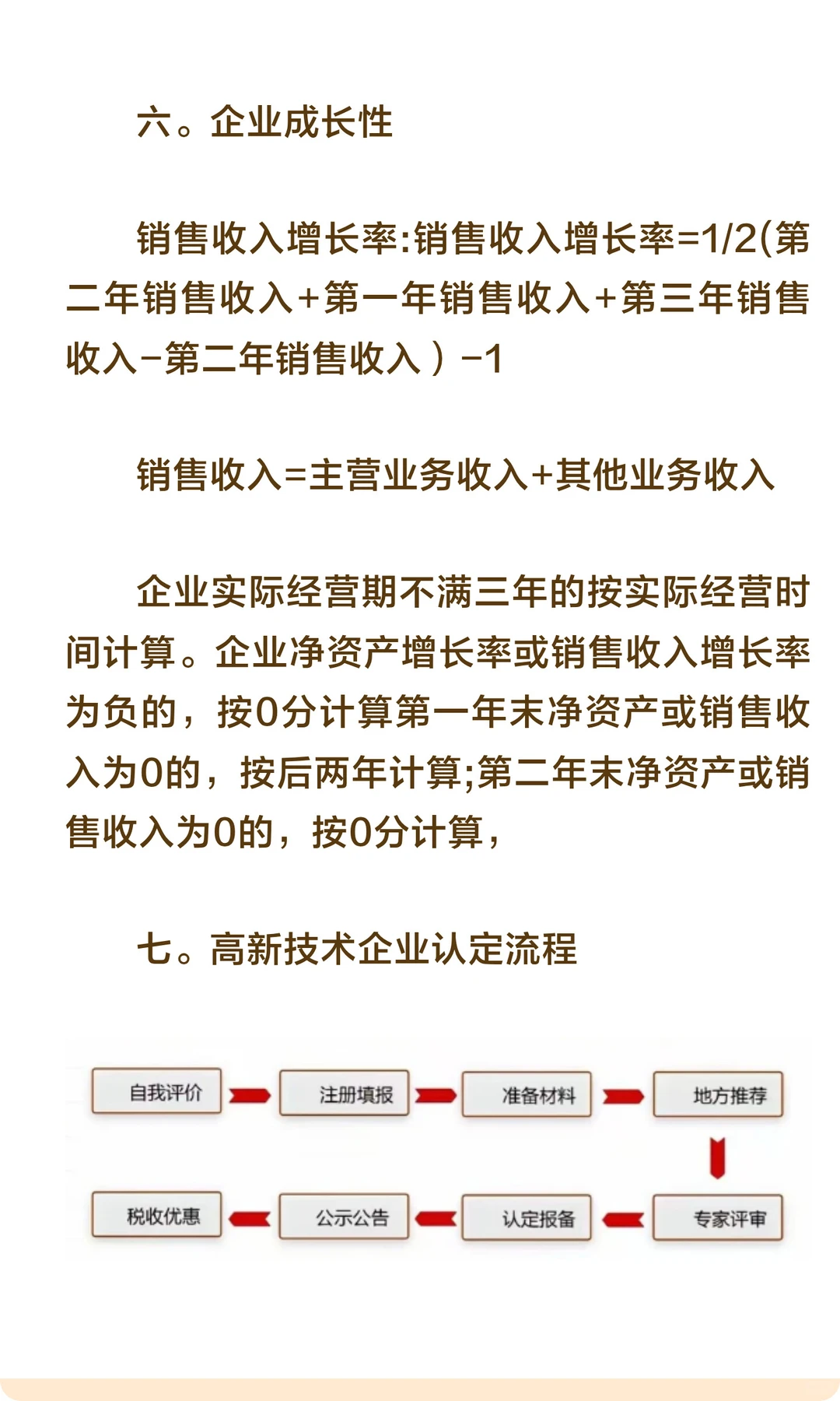 几图看懂什么是高新技术企业