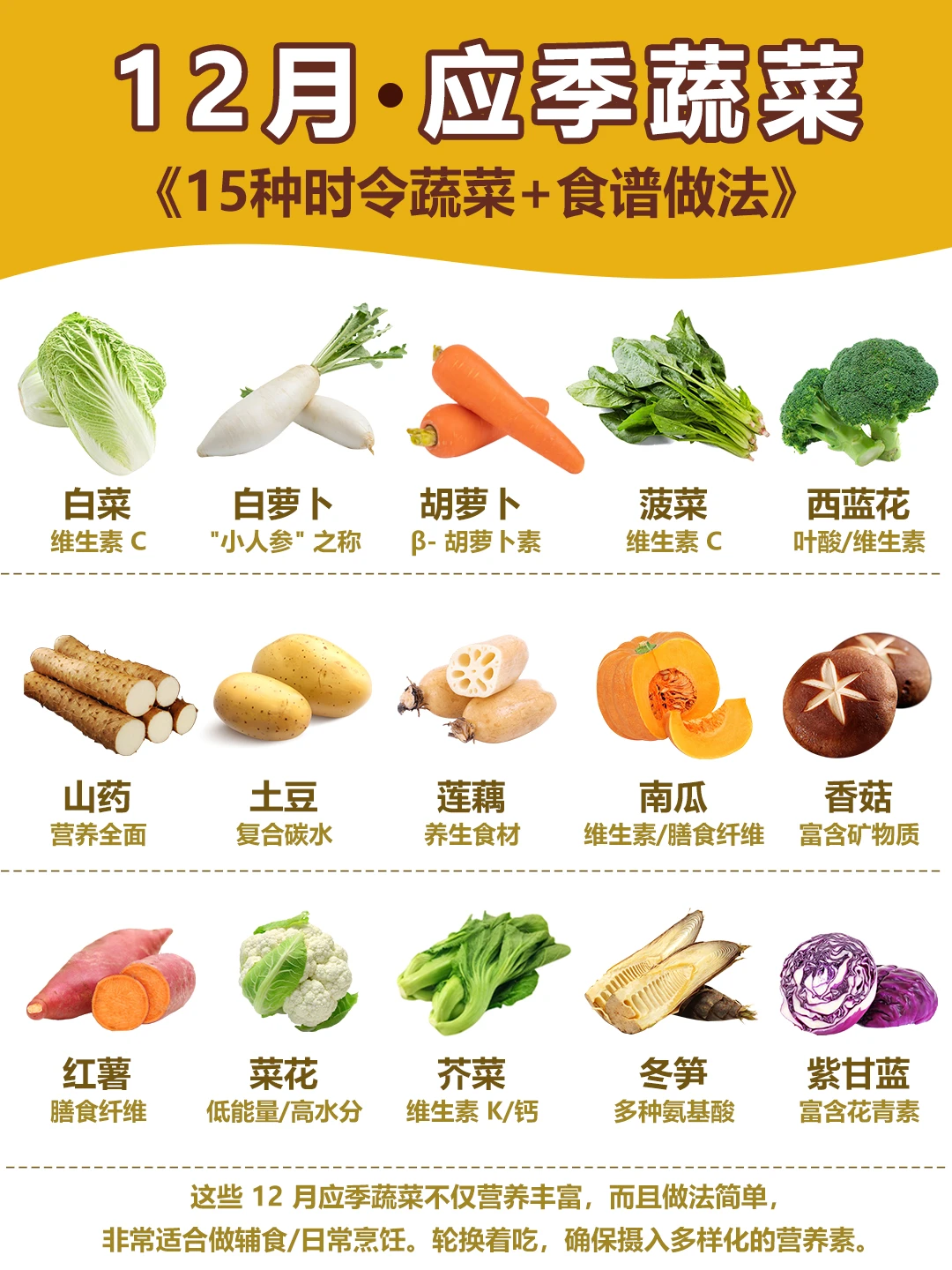 12月必吃的16种应季蔬菜?好处多多‼️