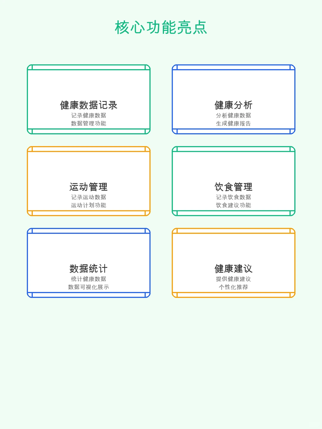 个人健康管理系统