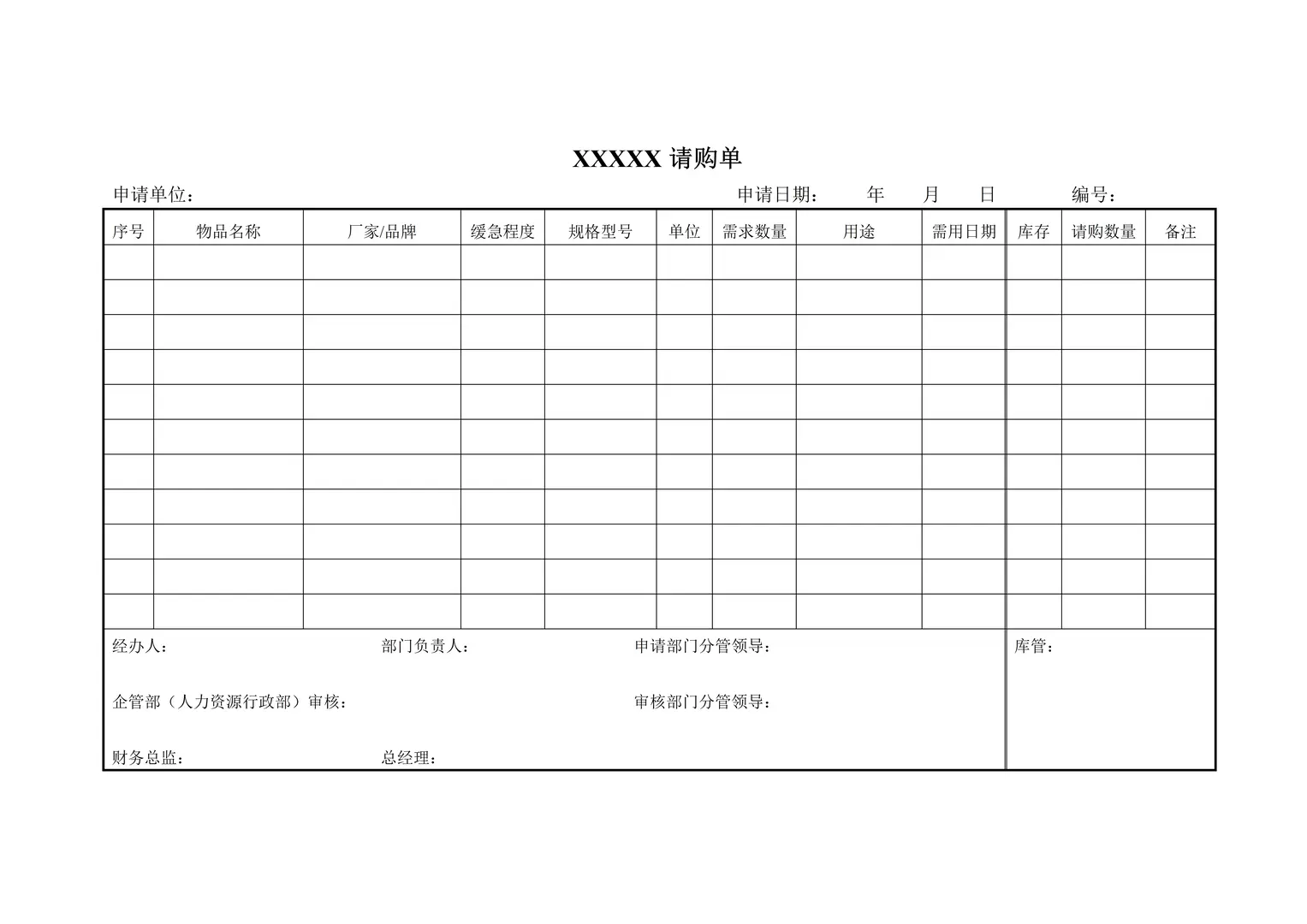 不愧是500强企业，采购管理制度真是太绝了