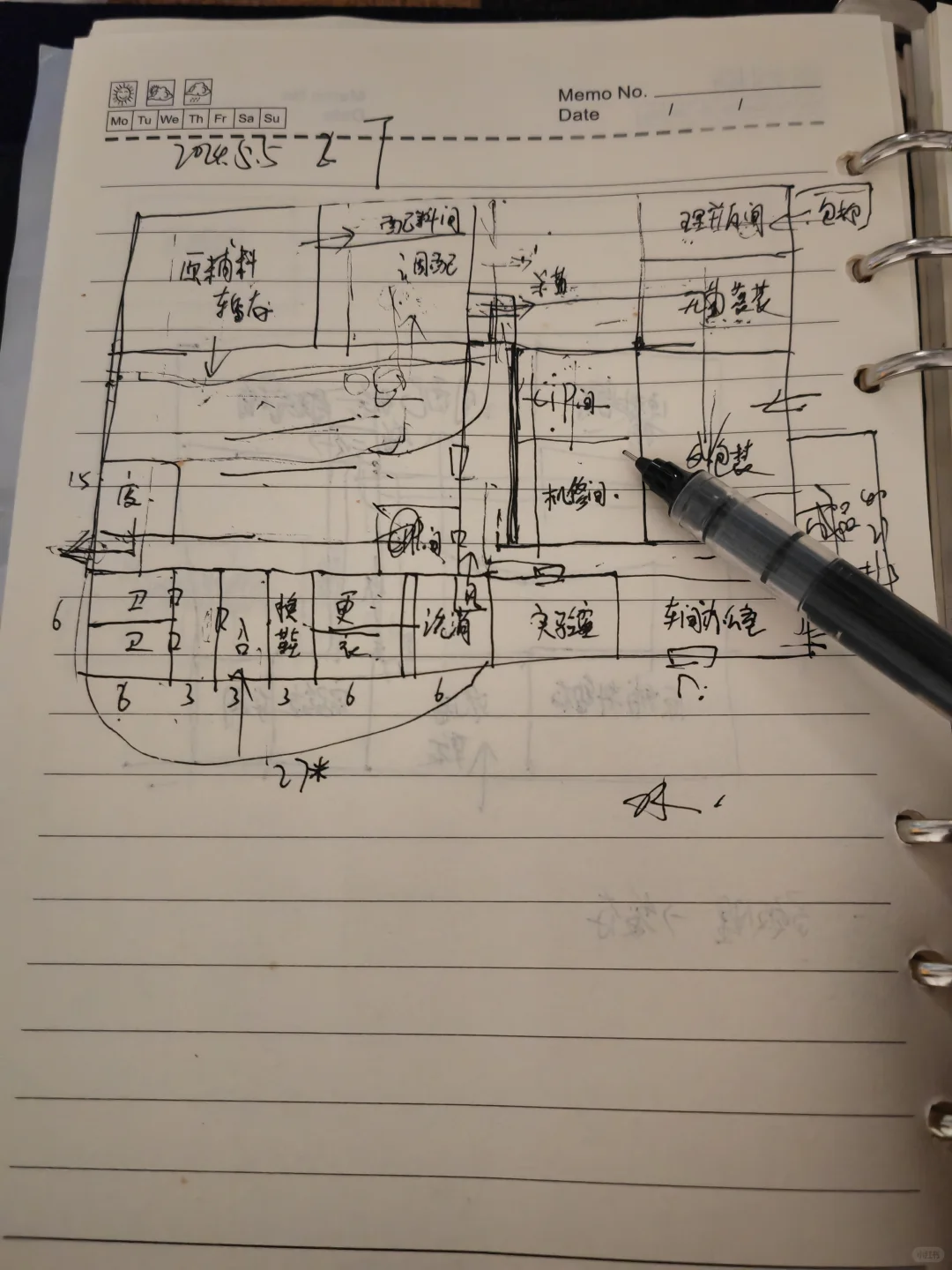 食品工厂车间设计