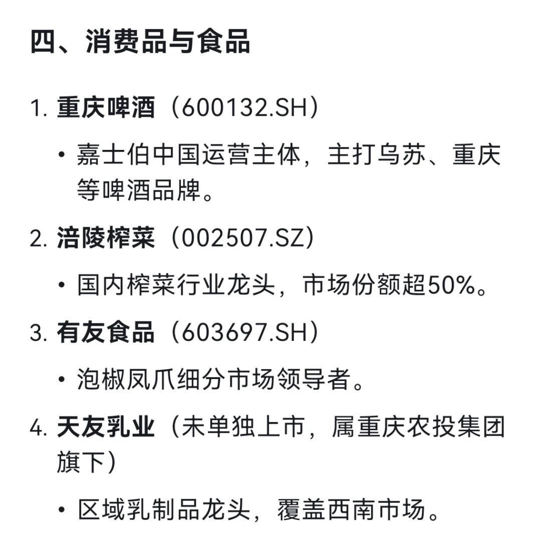 DeepSeek列出了23个重庆主要上市公司