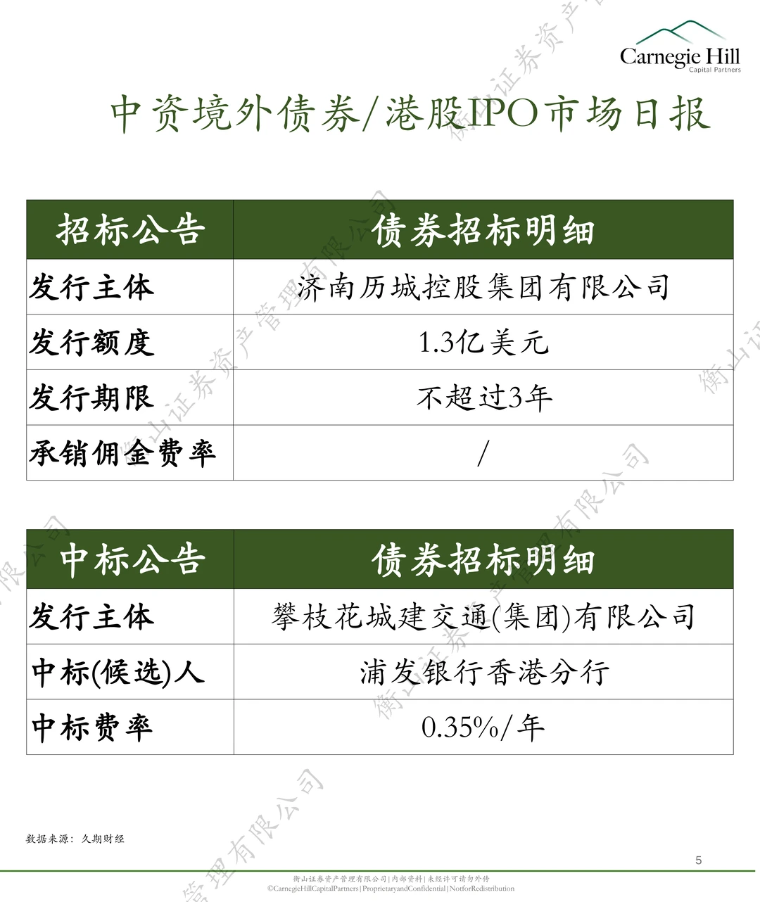 东哥即将获第六家上市公司，专注工业品采销