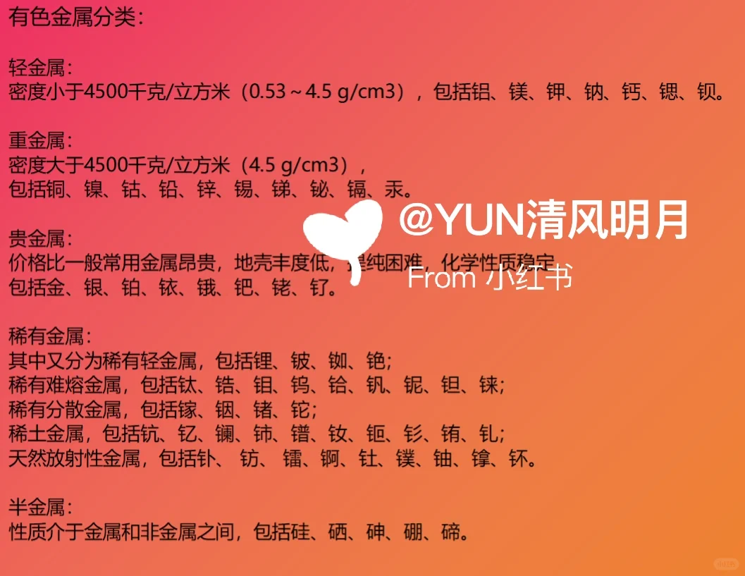 有色金属铜铝价齐飙涨，价格比回落4.0