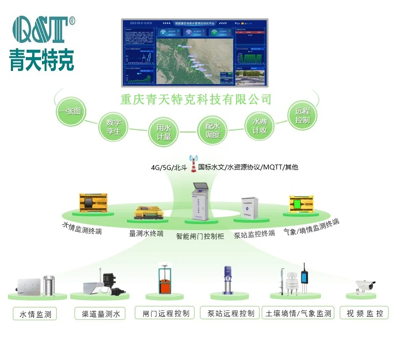 重庆水利监测设备选哪家？青天特克专业靠谱