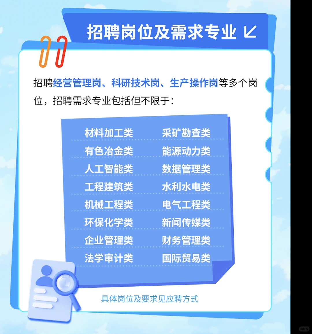 中国铝业河津招25人