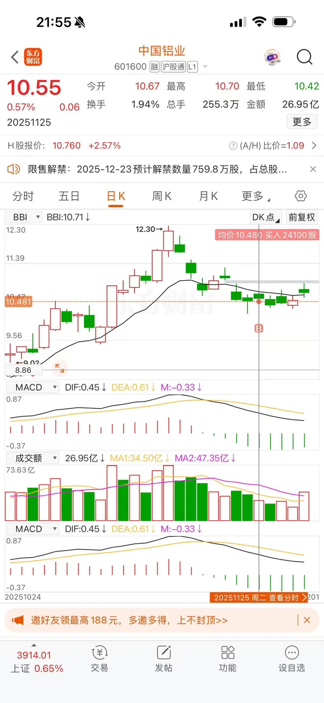 今日复盘：铜、铝、锂与特高压
