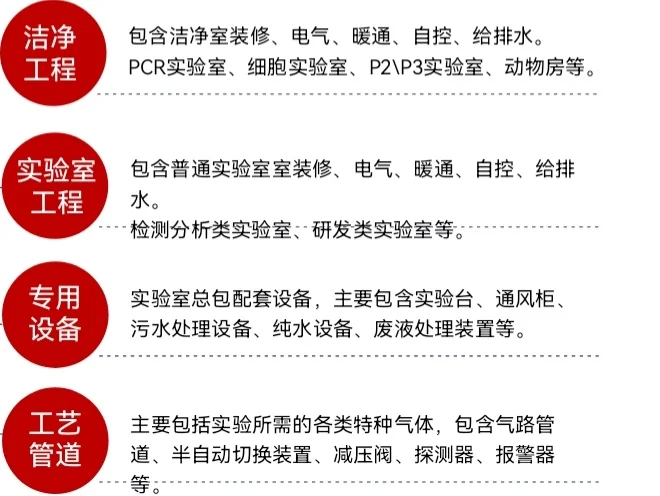 植树节-招投标-今天种下的是未来