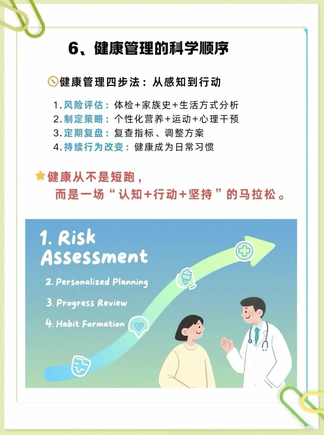 什么才是真正的健康管理？知道的人不到5%