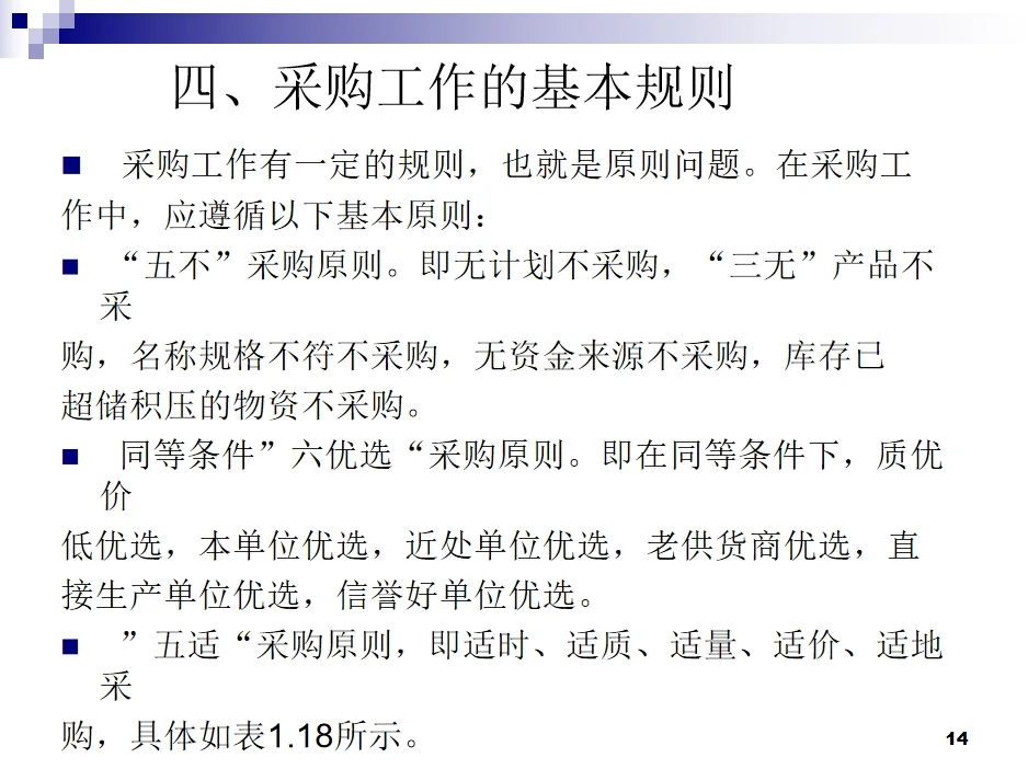 30年采购总监整理的培养公司采购小白课件