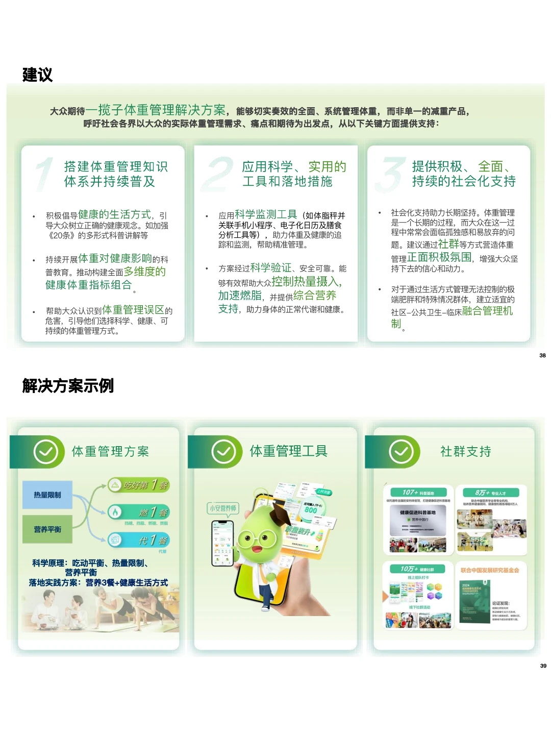 72%人想要这种体重管理方式