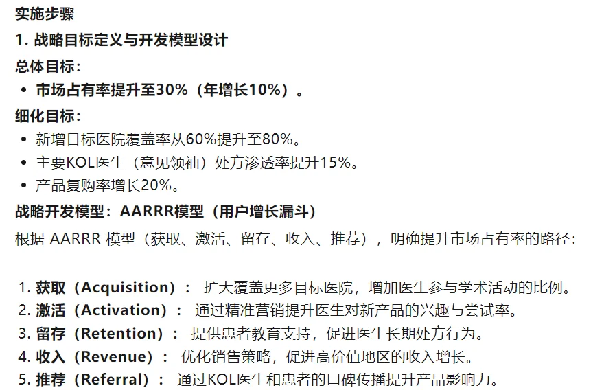 提升销售市场占有率与执行动作路线图