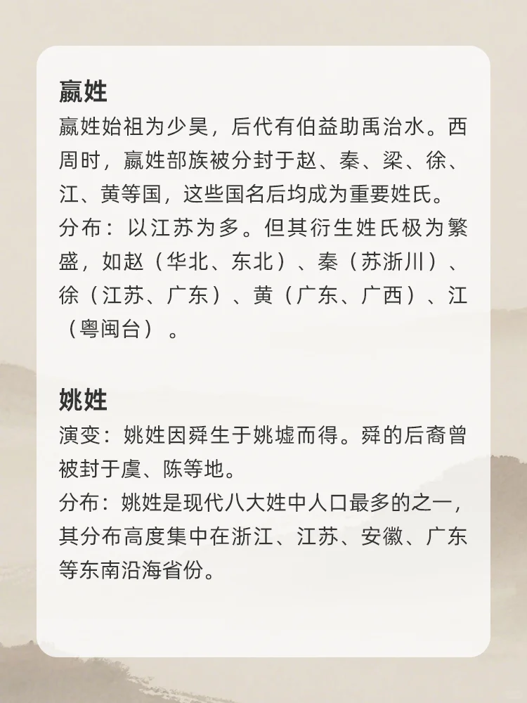 普陀山小知识｜八大姓，你属于哪个姓？