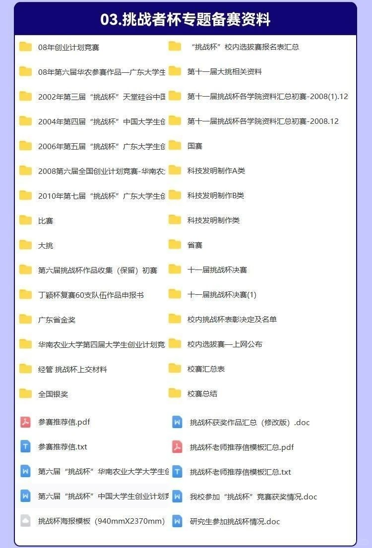 ?大学生创业必备神器！