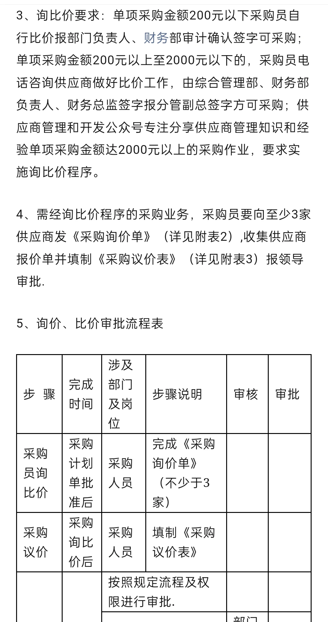 采购管理办法完整版（附表单)