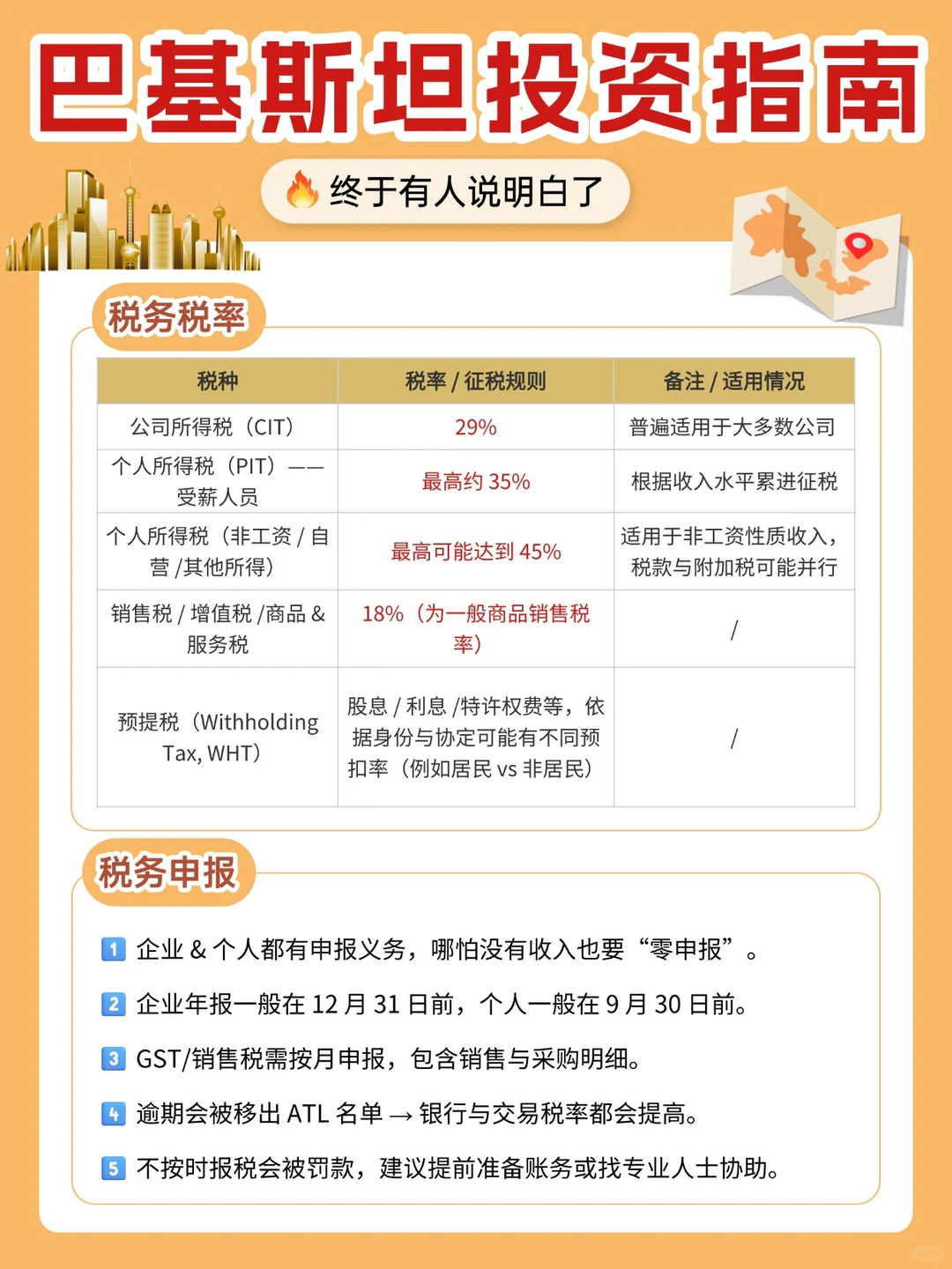 巴基斯坦市场速览+公司设立攻略