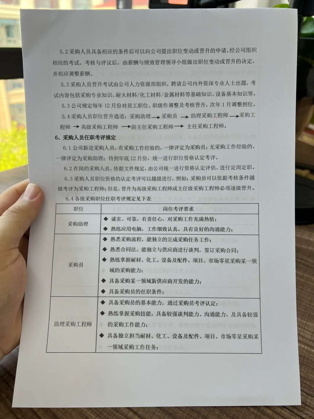 采购人员晋升管理制度