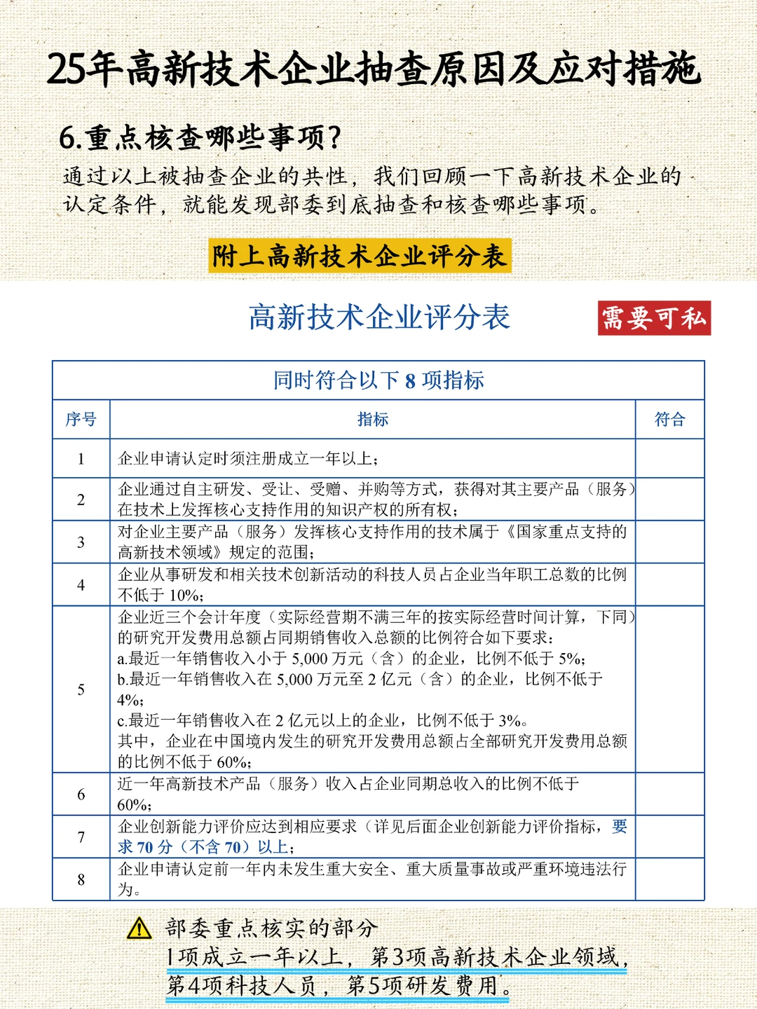 25年高新技术企业被抽查的原因及应对措施