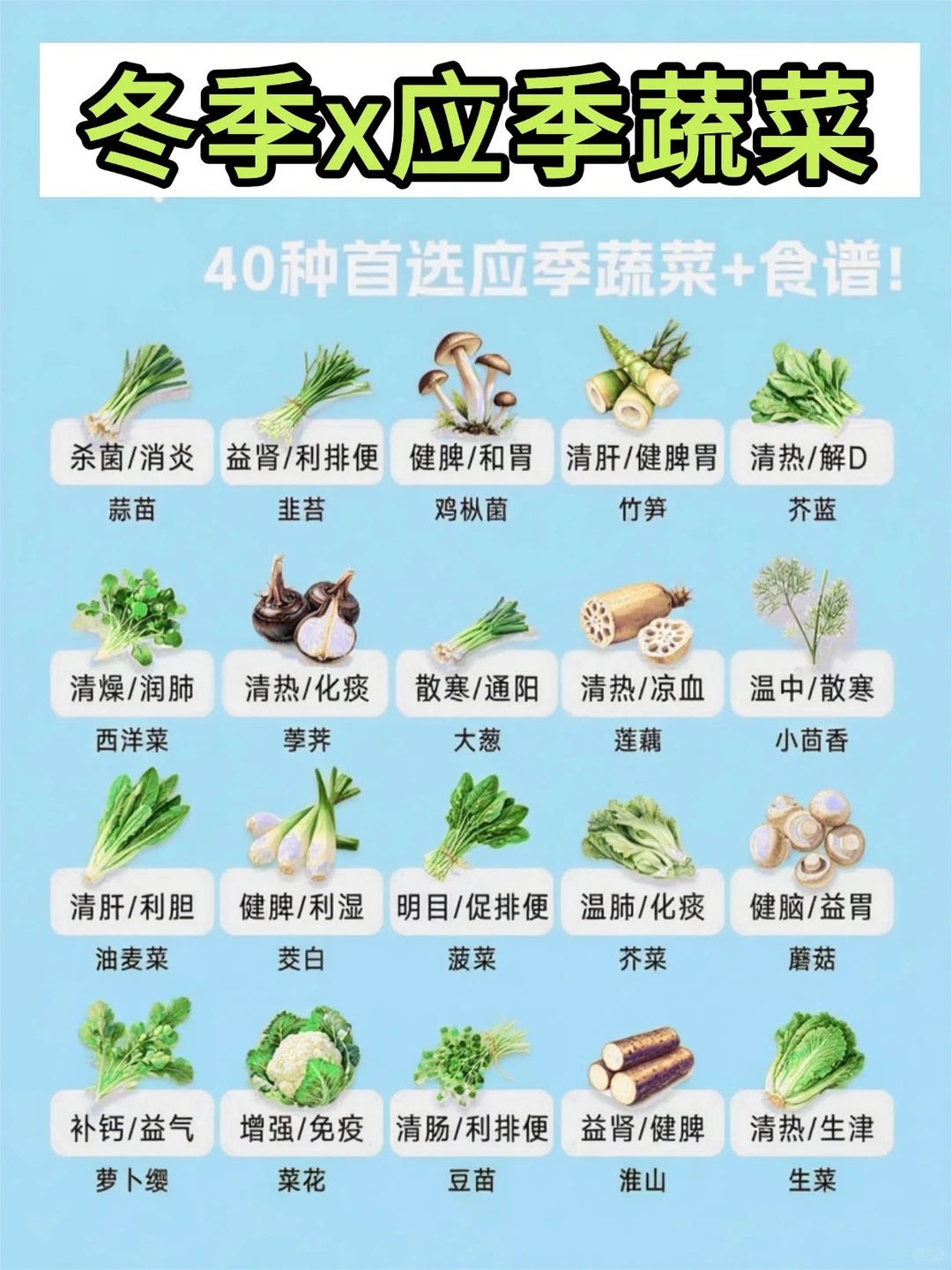 收藏！冬季吃蔬菜就要吃当季的，美味+营养