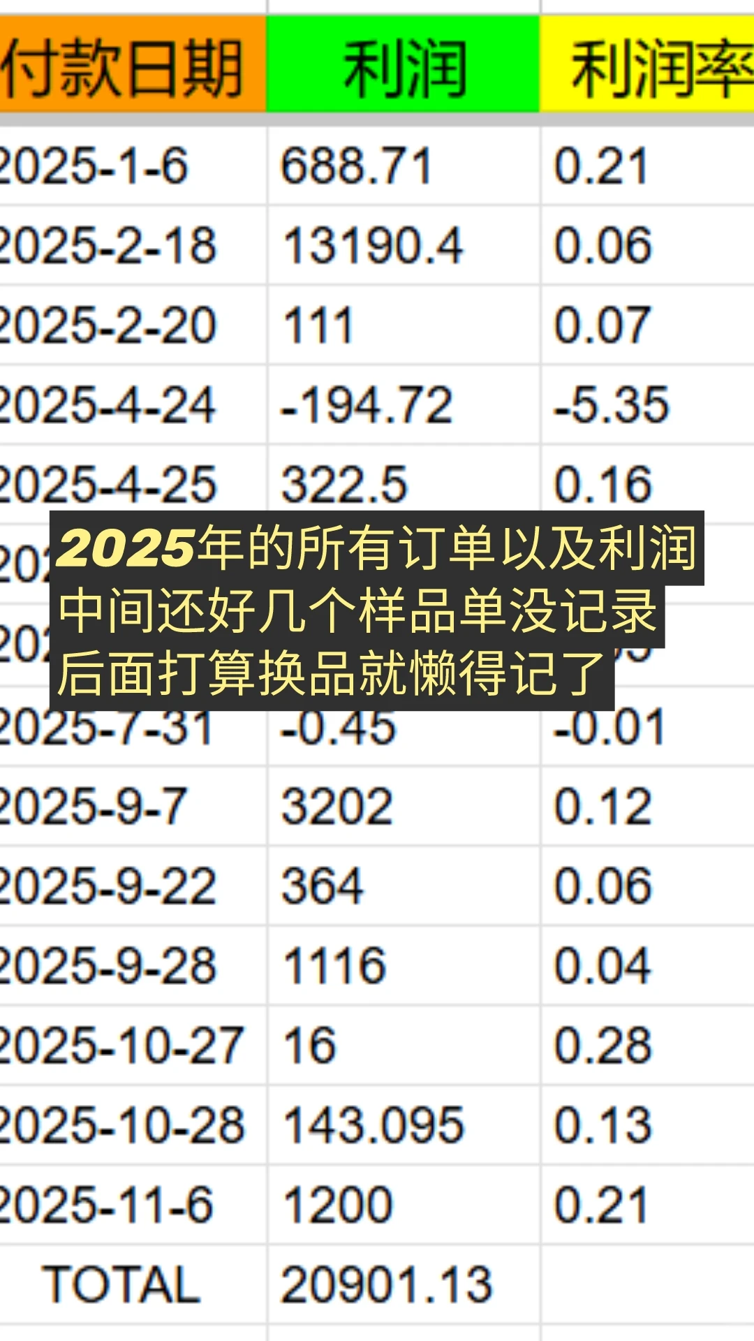 外贸soho的第一年我赚了多少钱??