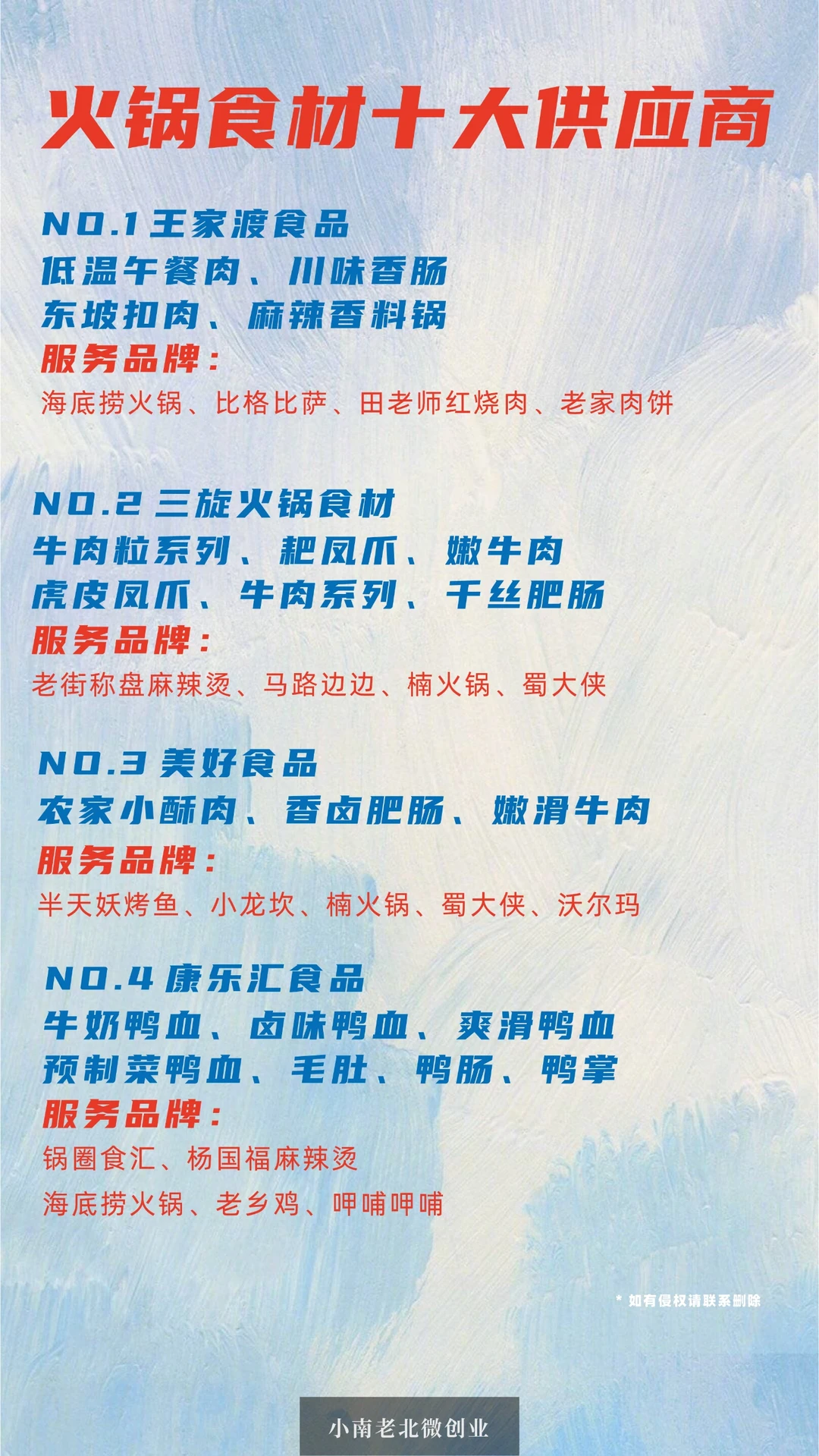 火锅食材十大供应商