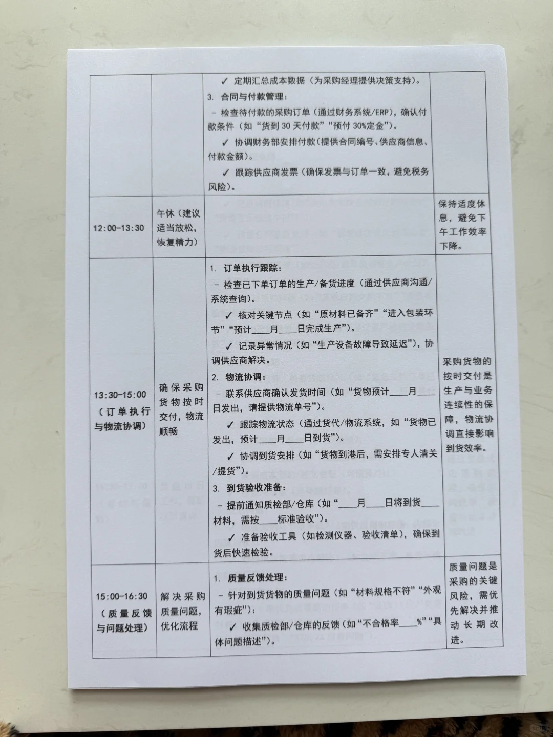 (有全套)外贸公司采购人员每日工作流程表